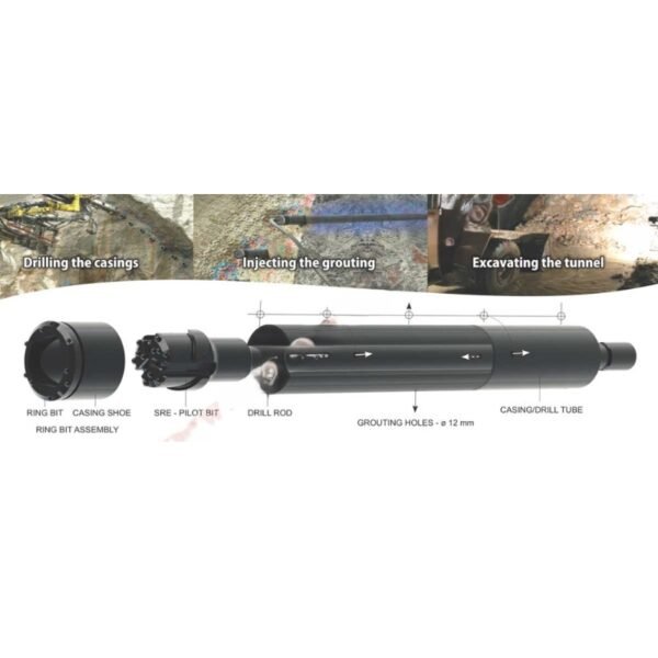 FGRP Rock Bolt